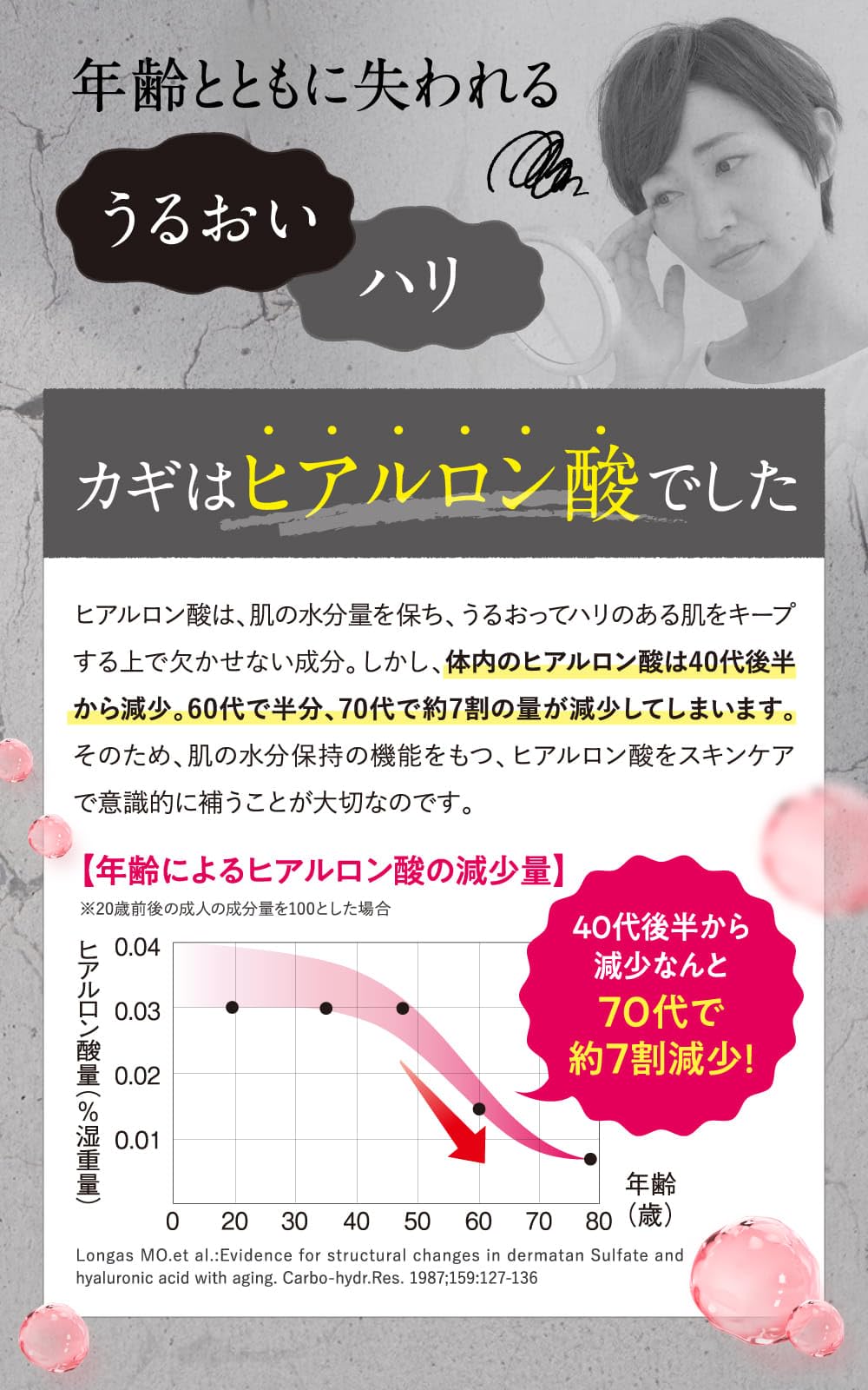 Amazon.co.jp: KEWTOPIA ヒアルロン酸 原液 100% 美容液 ピュアヒアロ